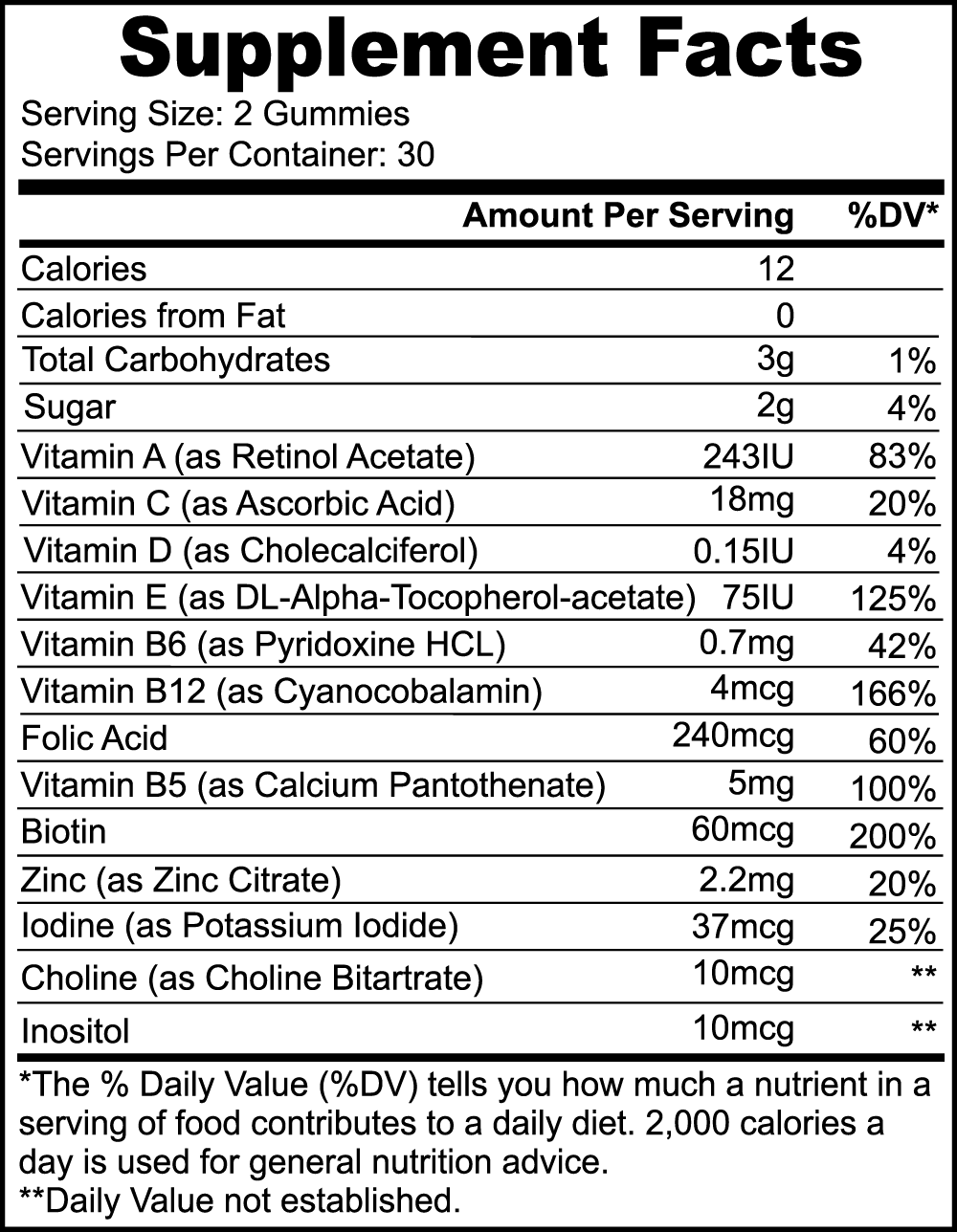 Multivitamin Gummies Supplement Facts